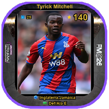 Tyrick Mitchell