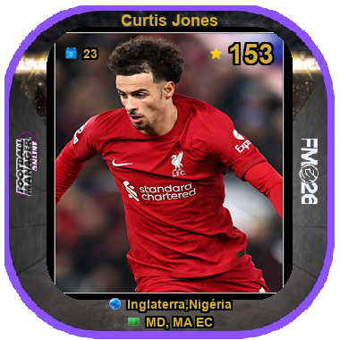 Curtis Jones