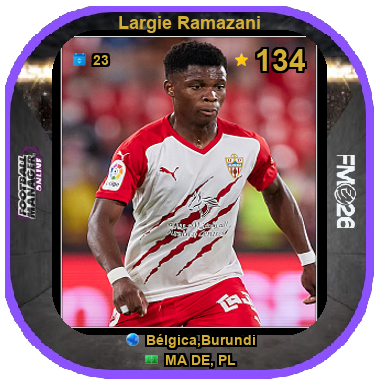 Largie Ramazani