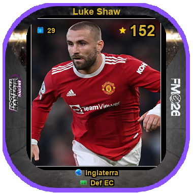 Luke Shaw