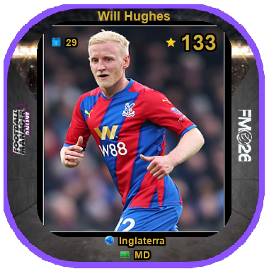 Will Hughes