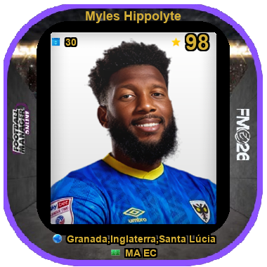 Myles Hippolyte
