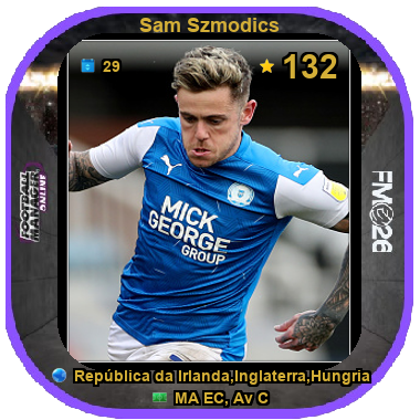 Sam Szmodics