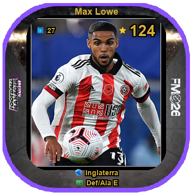 Max Lowe