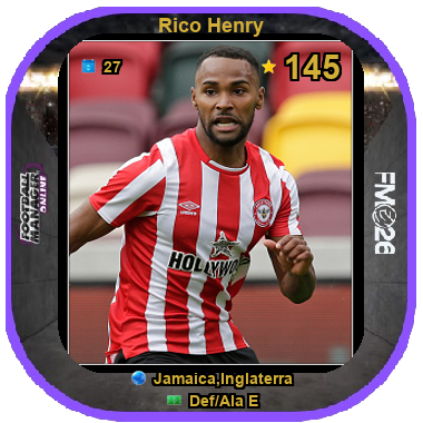 Rico Henry