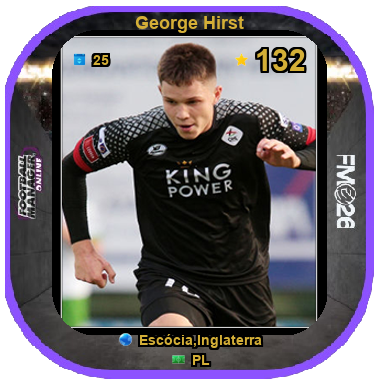 George Hirst