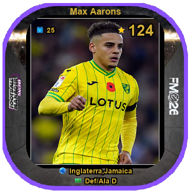 Max Aarons