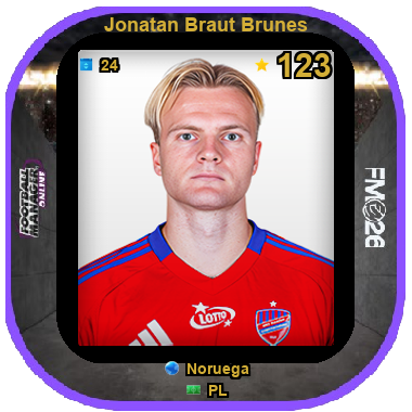 Jonatan Braut Brunes