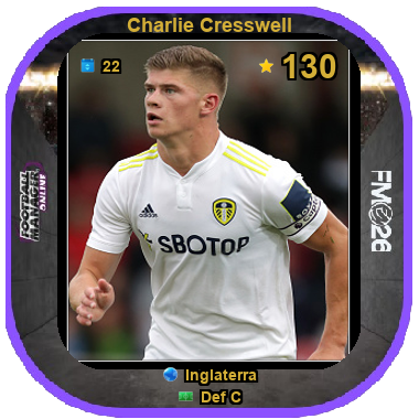 Charlie Cresswell