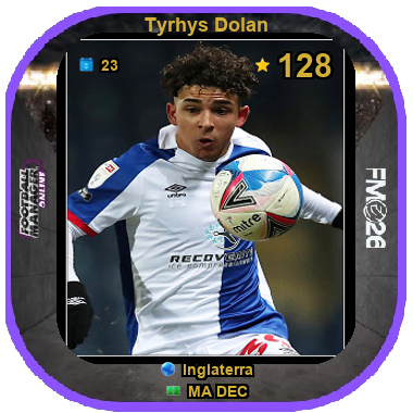 Tyrhys Dolan