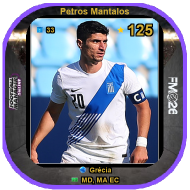 Petros Mantalos