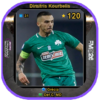 Dimitris Kourbelis