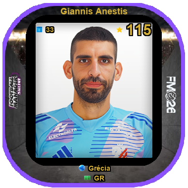Giannis Anestis