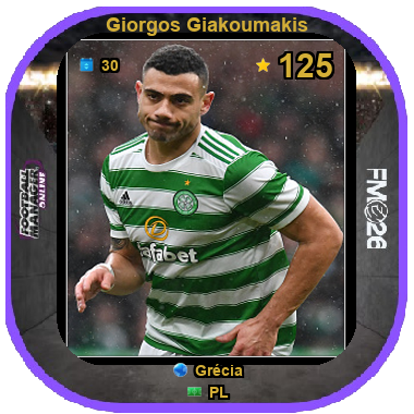 Giorgos Giakoumakis