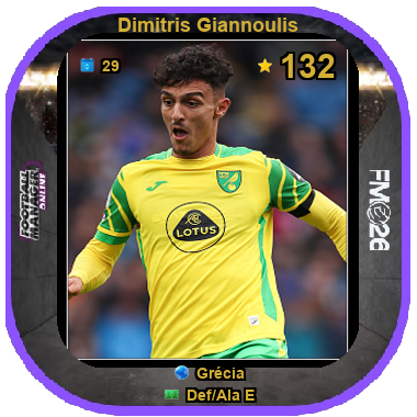 Dimitris Giannoulis
