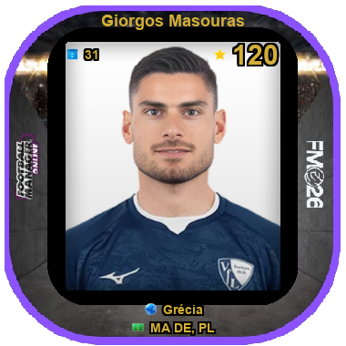 Giorgos Masouras
