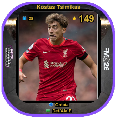 Kostas Tsimikas
