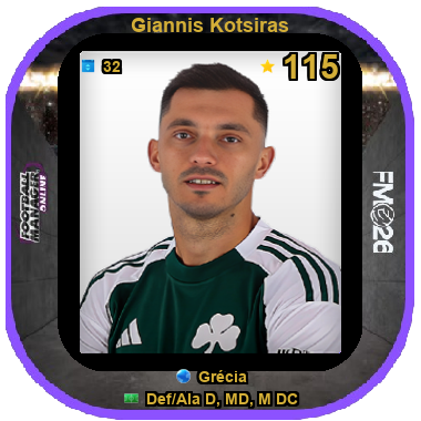 Giannis Kotsiras