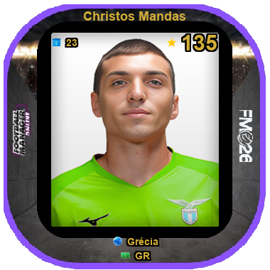 Christos Mandas