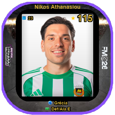 Nikos Athanasiou