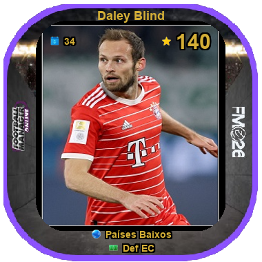 Daley Blind
