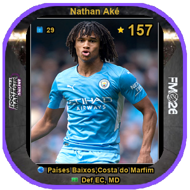 Nathan Aké
