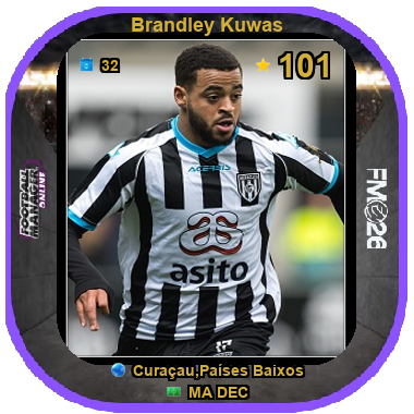 Brandley Kuwas