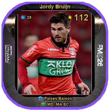 Jordy Bruijn