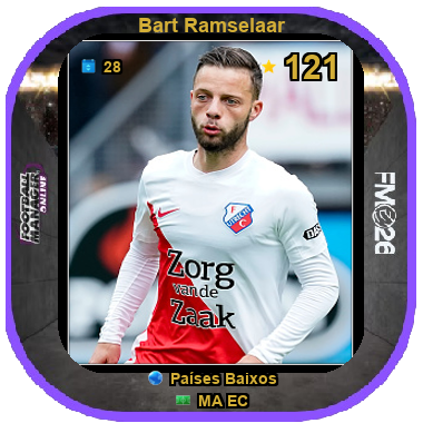 Bart Ramselaar