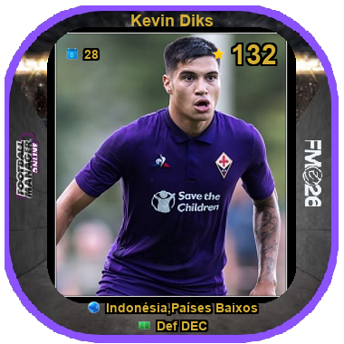 Kevin Diks