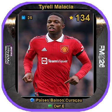 Tyrell Malacia