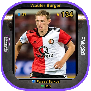 Wouter Burger