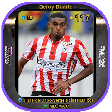 Deroy Duarte