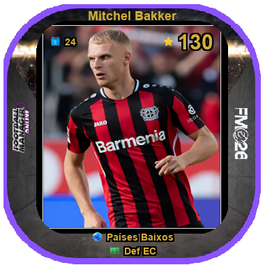 Mitchel Bakker