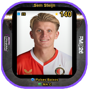 Sem Steijn
