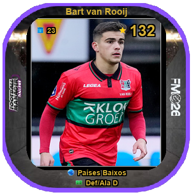 Bart van Rooij