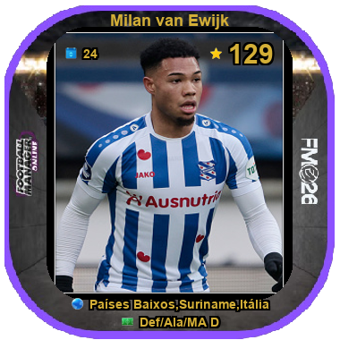 Milan van Ewijk