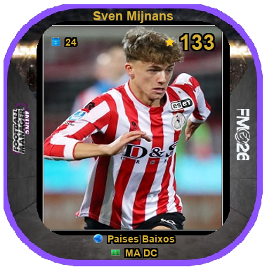 Sven Mijnans
