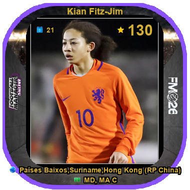 Kian Fitz-Jim