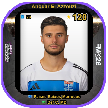 Anouar El Azzouzi