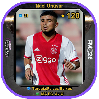 Naci Ünüvar