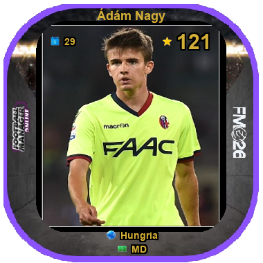 Ádám Nagy
