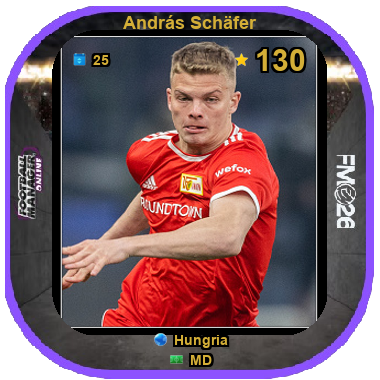 András Schäfer