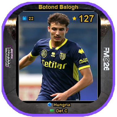 Botond Balogh