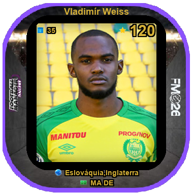 Vladimír Weiss