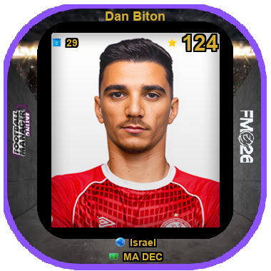 Dan Biton
