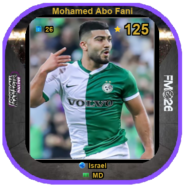 Mohamed Abo Fani