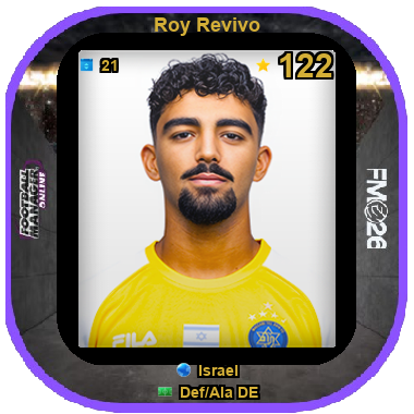 Roy Revivo