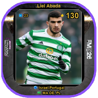 Liel Abada