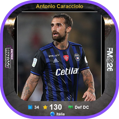 Antonio Caracciolo